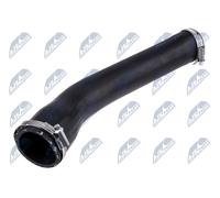 Aspirazione, Filtro Aria Adatto A per Ita 1.7D Opel Astra J 2009-2015, Chevrol