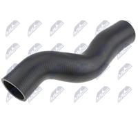 NTY GPP-PL-047 Flessibile aria alimentazione per OPEL
