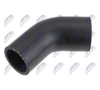 NTY Flessibile aria alimentazione GPP-PL-049 compatibile con Opel Insignia
