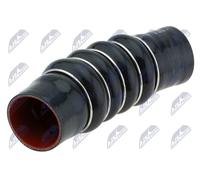 NTY GPP-RE-020 Flessibile aria alimentazione