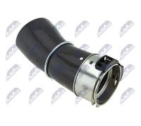 NTY GPP-RE-024 Flessibile aria alimentazione per DACIA,RENAULT