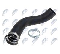 Tubo condotto aria GPP-RE-033 NTY per RENAULT DACIA