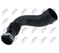 NTY GPP-RE-048 Flessibile aria alimentazione per RENAULT