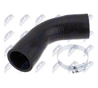 Tubo condotto aria GPP-RE-059 NTY per DACIA RENAULT