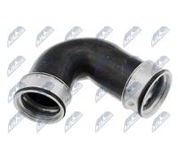 Tubo condotto aria Gomma con anima di tessuto GPP-VW-016 NTY per VW SKODA