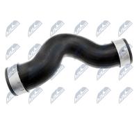 NTY Flessibile aria alimentazione compatibile con AUDI SEAT SKODA VW VAG