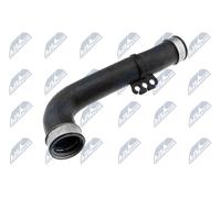NTY GPP-VW-022 Flessibile aria alimentazione per AUDI,SEAT,SKODA,VW