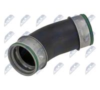 Tubo condotto aria GPP-VW-032 NTY per VW MULTIVAN T5 TRANSPORTER T5 Autobus