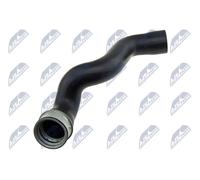 NTY GPP-VW-051 Flessibile aria alimentazione per AUDI,SKODA,VW