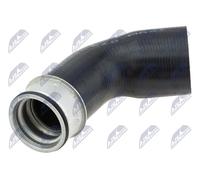 NTY GPP-VW-073 Flessibile aria alimentazione