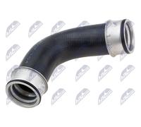 NTY GPP-VW-104 Flessibile aria alimentazione
