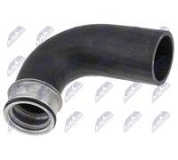 NTY GPP-VW-117 Flessibile aria alimentazione