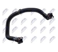 NTY GPP-VW-130 Tubo flessibile, Ventilazione monoblocco per AUDI,VW