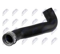 NTY GPP-VW-170 Flessibile aria alimentazione