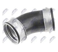 NTY GPP-WW-251 Flessibile aria alimentazione