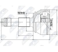 NTY NPZ-FT-037 Kit giunti semiasse per FIAT Ducato Van (250, 290) Anteriore Sx