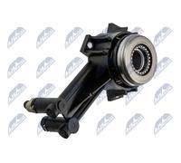 NTY NWS-FR-007 Dispositivo disinnesto centrale, Frizione per FORD,MAZDA