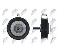 NTY Galoppino/Guidacinghia, Cinghia trapezoidale compatibile con VW VAG