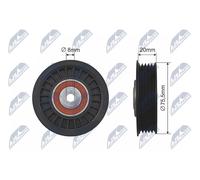 NTY Galoppino/Guidacinghia, Cinghia trapezoidale compatibile con AUDI SKODA VW