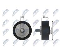 NTY RNK-BM-032 Galoppino/Guidacinghia, Cinghia trapezoidale per BMW,MINI