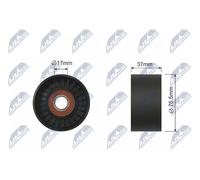 Rullo tenditore cinghia trapezoidale Plastica RNK-FR-017 NTY per FORD