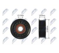 Rullo tendicinghia trapezoidale RNK-FR-038 NTY per FORD MONDEO II Tre volumi