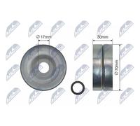 NTY RNK-HD-015 Tendicinghia, Cinghia Poly-V per HONDA