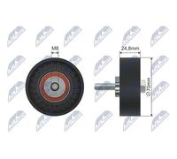 NTY RNK-ME-002 Galoppino/Guidacinghia, Cinghia Poly-V per MERCEDES-BENZ