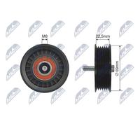 NTY RNK-ME-028 Galoppino/Guidacinghia, Cinghia trapezoidale per MERCEDES-BENZ