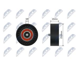 NTY RNK-ME-059 Rullo tenditore, Cinghia Poly-V per MERCEDES-BENZ