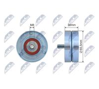 NTY Rullo tenditore, Cinghia Poly-V compatibile con MERCEDES-BENZ RNK-ME-068