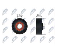 Rullo tenditore cinghia trapezoidale Plastica RNK-ME-079 NTY per MERCEDES-BENZ
