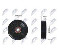 Rullo cinghia trapezoidale RNK-PL-022 NTY per OPEL SAAB VAUXHALL