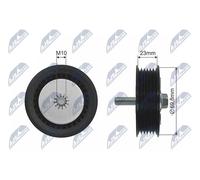 Rullo cinghia trapezoidale Metallo RNK-PL-024 NTY per OPEL CHEVROLET