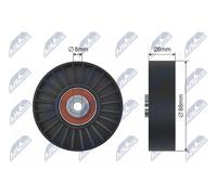 NTY RNK-RE-025 Rullo tenditore, Cinghia Poly-V per RENAULT,VOLVO