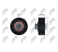 NTY RNK-RE-036 Rullo tenditore cinghia Poly-V