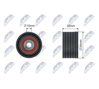 Rullo tenditore cinghia distribuzione Plastica RNK-RE-044 NTY per RENAULT OPEL