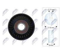 NTY RRK-CH-007 Rullo tenditore, Cinghia Poly-V per CHRYSLER