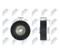 Rullo cinghia trapezoidale RNK-BM-003 NTY per BMW LAND ROVER MG ROVER