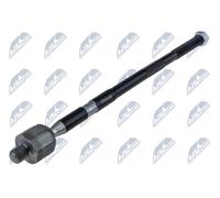 NTY SDK-VW-005 Snodo assiale