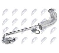 NTY Tubo Refrigerante C/ Turbolader ECD-PL-019 per Opel