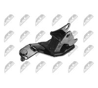 NTY ZPS-HD-101 Supporto, Cambio automatico