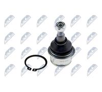 NTY ZSD-CH-038 Testina braccio oscillante
