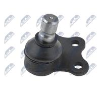 NTY ZSD-PE-010 Kit riparazione, Sospensione ruota per CITROËN,PEUGEOT