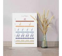 Nuboxx Conte ritmi su tela, tela musicale, valore nota musicale, insegna in metallo didattico, poster educativo, poster di teoria musicale, regalo di Natale, tela di latta in metallo 15,2 x 20,3 cm
