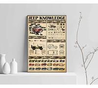 Nuboxx Jeep Knowledge Poster in raso per amanti della jeep, Jeep Wrangler, decorazione artistica da parete, poster vintage, decorazione da parete per la casa, targa in metallo, 15,2 x 20,3 cm