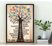 Nuboxx Poster dell'assistente sociale del lavoro sociale tipografia assistente sociale regalo per consulente consulente poster decorazione da parete segni per la casa segni di metallo latta pittura