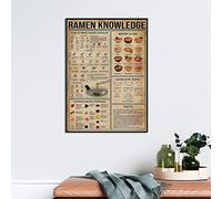 Nuboxx Poster vintage da parete Ramen Knowledge Art Wall Art Home Decor Room Art Decor Ramen Amante Ramen Stampa artistica Ramen Decorazione da parete divertente targa regalo per camera ufficio 15 x