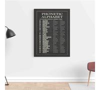 Nuboxx Tela con alfabeto fonetico, codice Morse, cartello in metallo Morse Code Chart Knowledge, poster artistico da parete, decorazione da parete su tela, cartello in metallo da 15,2 x 20,3 cm