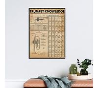 Nuboxx Trumpet Knowledge - Grafico con diteggiatura a tromba, idea regalo per musicista, tromba, arte brevettata, arte da parete, grafico con accordi a tromba, divertente targa regalo per camera e